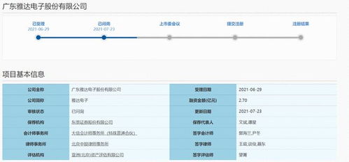 雅達(dá)電子沖刺科創(chuàng)板 新三板轉(zhuǎn)戰(zhàn)IPO獲上交所問(wèn)詢(xún)，安全系統(tǒng)監(jiān)控服務(wù)成關(guān)注焦點(diǎn)